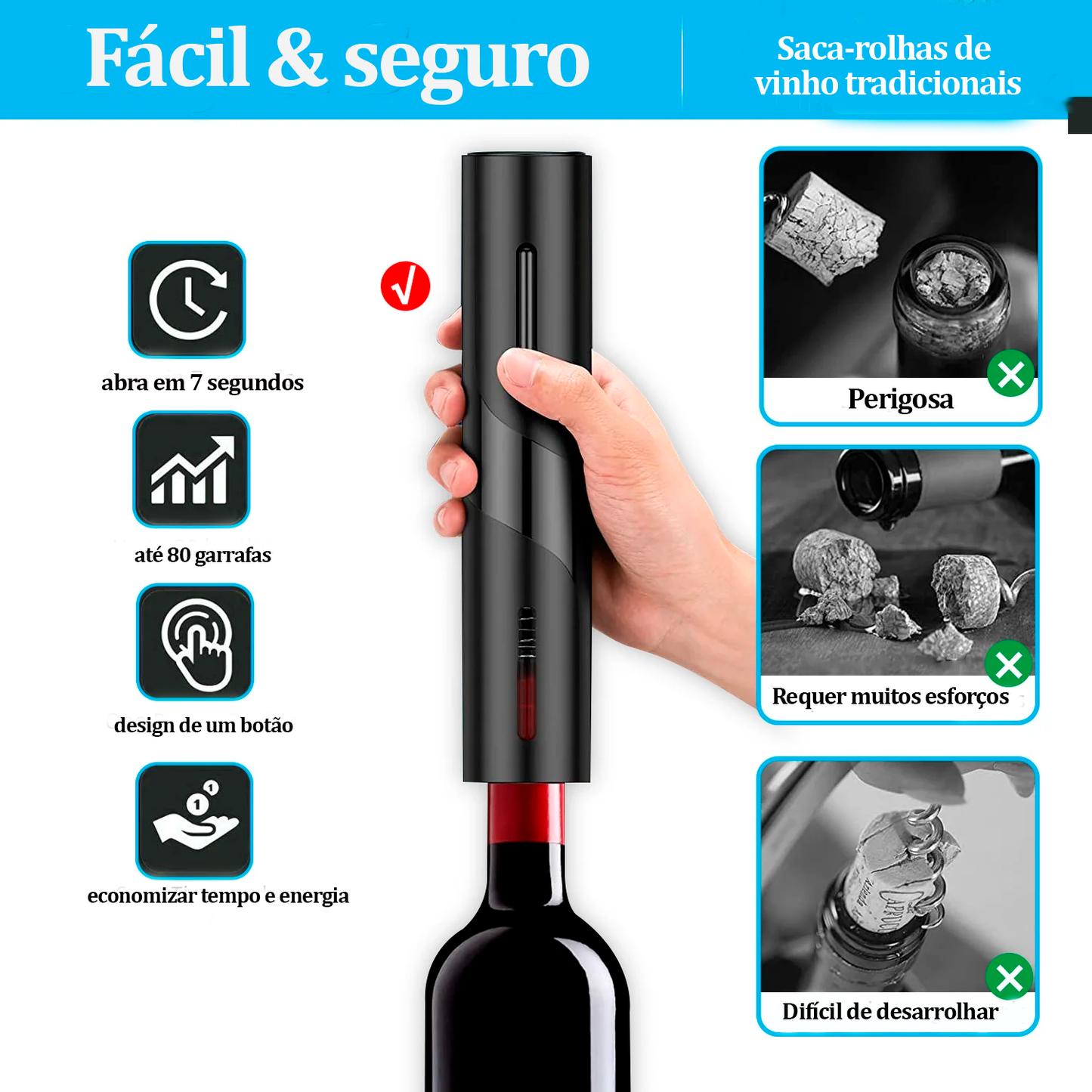 Abridor de Vinho Elétrico